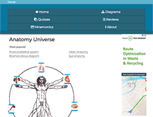 Tablet Screenshot of anatomyuniverse.com